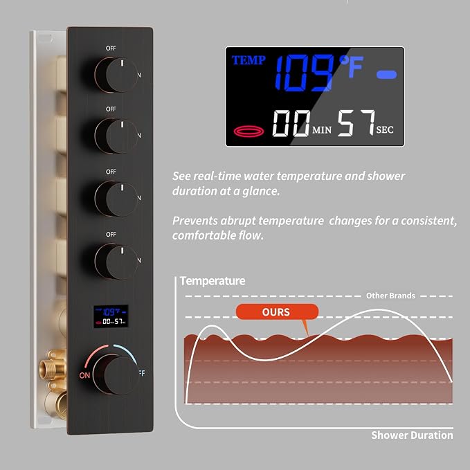 Oil Rubbed Bronze Digital Display Shower System - Image 4