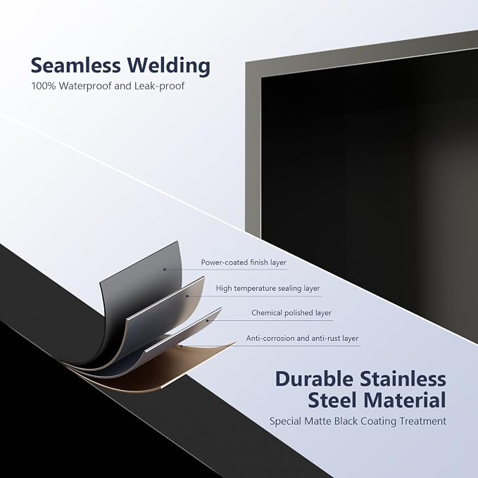 Stainless Steel Shower Niche - Image 4
