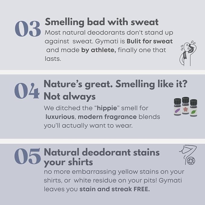 Gymati Fitness Body Deodorant Spray Aluminum Free - Image 8
