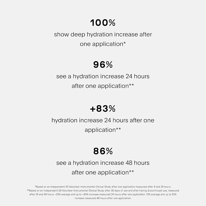 U Beauty The SUPER Hydrator Hyaluronic Acid Moisturizing Cream - Image 5