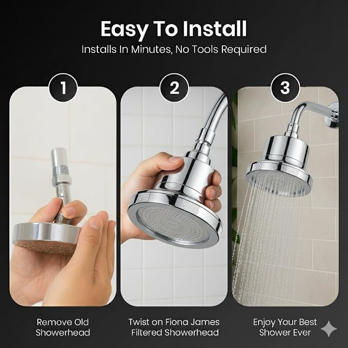 Fiona James Filtered Shower Head – High Pressure Shower Filter - Image 9