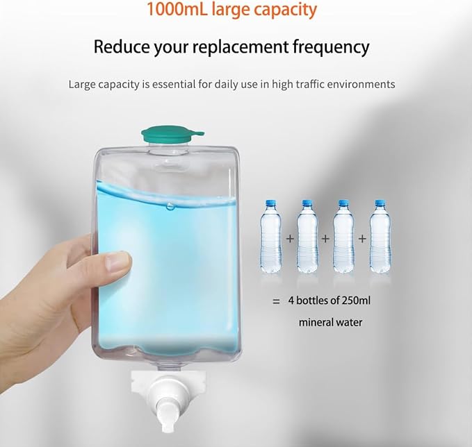 Foaming Hand Soap Dispenser, 35oz Manual Refillable Wall Mount Soap Dispenser - Image 6