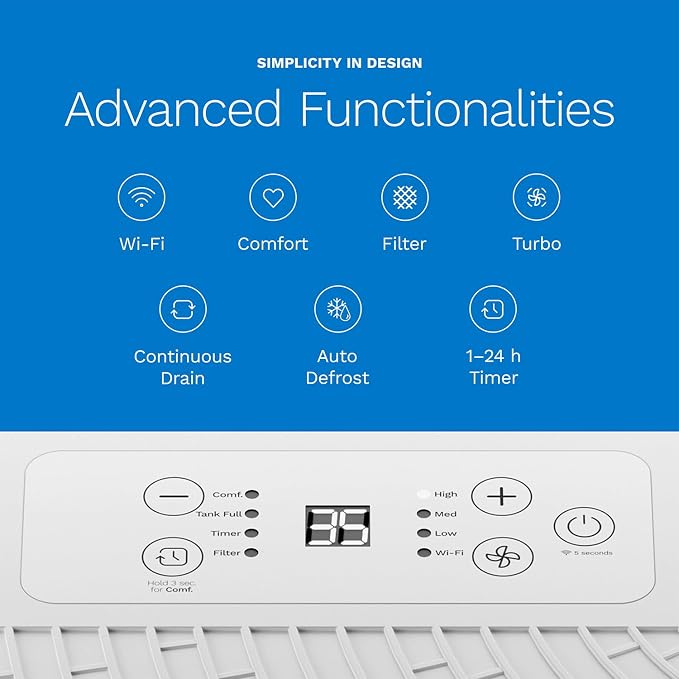 hOmeLabs Dehumidifier - Image 5