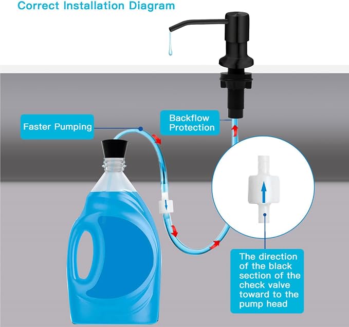 Soap Dispenser for Kitchen Sink, Kichen Sink SoapDispenser, Under Sink Soap - Image 3