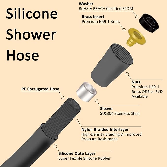 59 Inches Shower Hose Ultra-Soft Silicone Shower Hose Extension Anti-Kink - Image 2