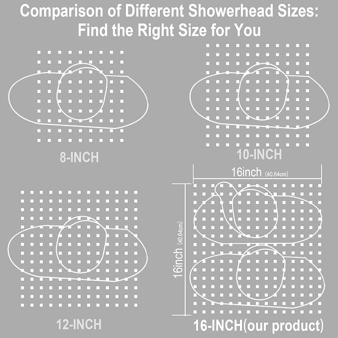 Thermostatic Shower System Dual Shower Heads - Image 6