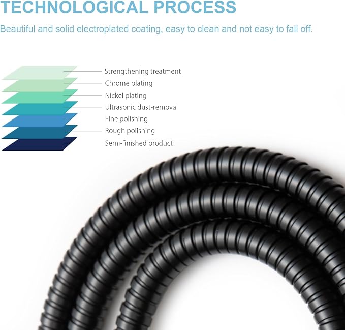 OFFO Shower Hose, 80 in Bidet Hose High Pressure Explosion Proof - Image 6