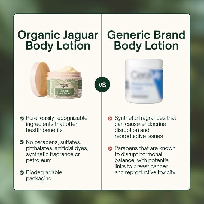 Organic Jaguar Natural Body Lotion - Image 2