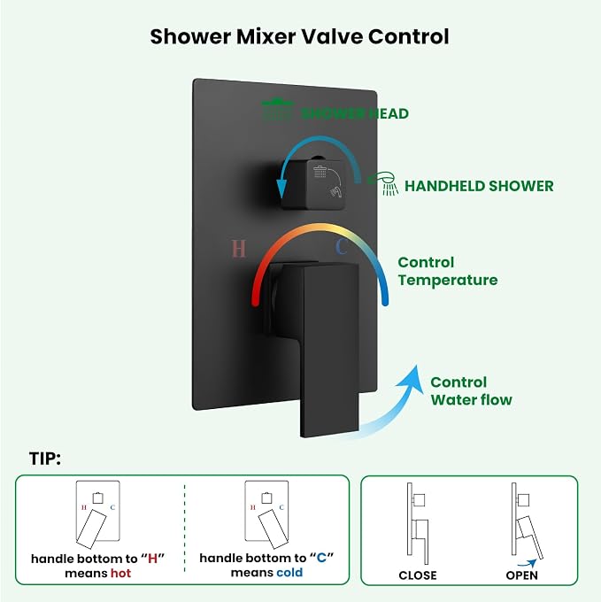 gotonovo Rainfall Bathroom Shower System Rain Shower Head and Handle Set Wall - Image 7