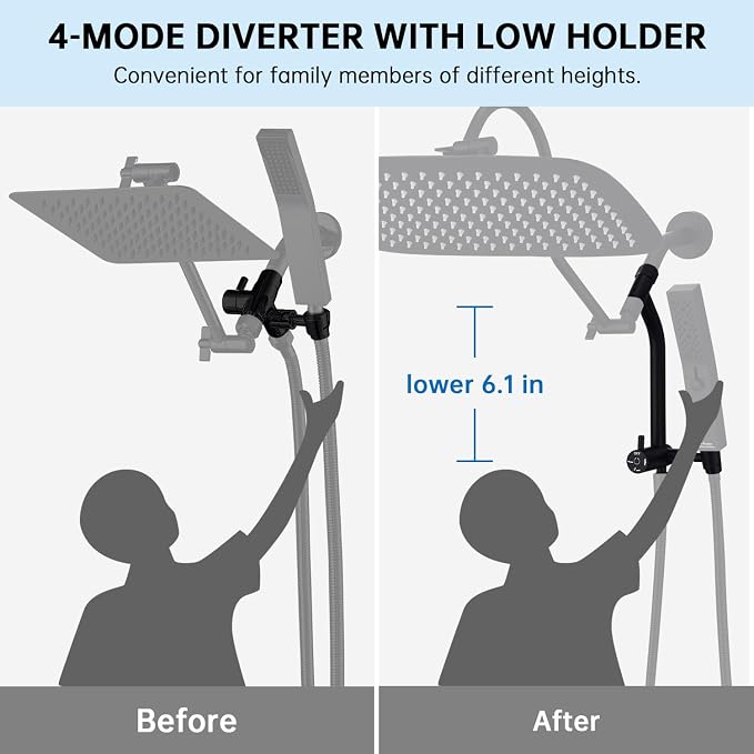 G-Promise All Metal 16 Inch Shower Head - Image 3