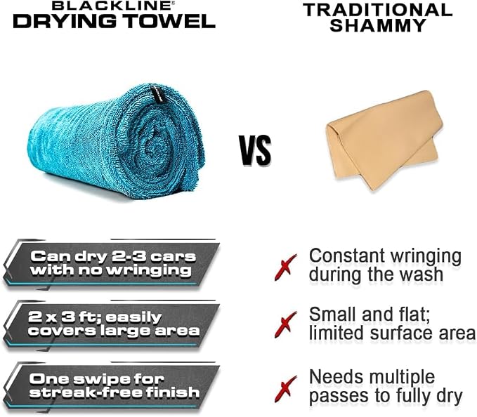 Blackline Car Drying Towel - Image 3