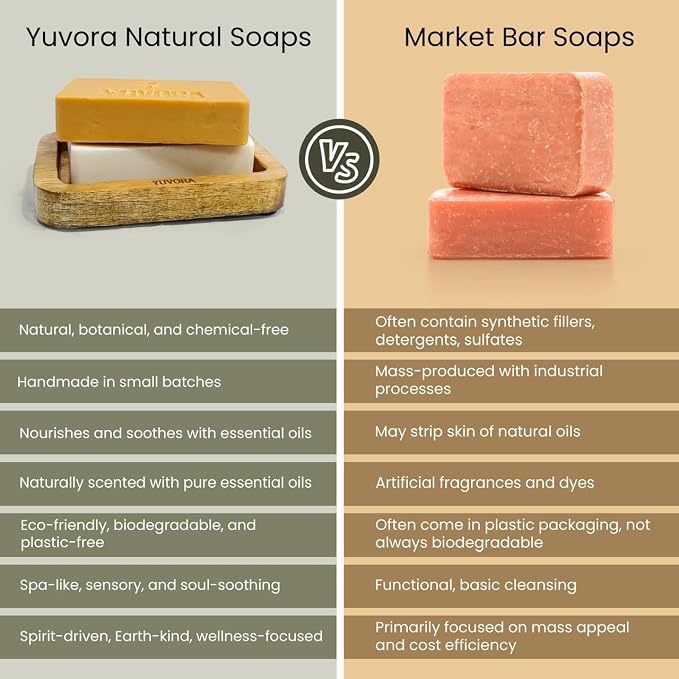 Handmade Women’s Body Soaps 5 OZ Pack of 4 – Long-Lasting Natural Bar Soap – - Image 7