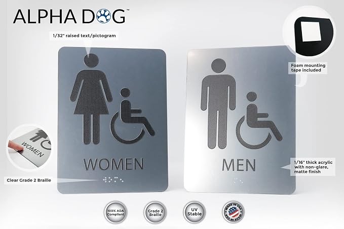ALPHA DOG ADA SIGNS Men's Women's Restroom Sign Bundle, 8x6 inch, Business - Image 3
