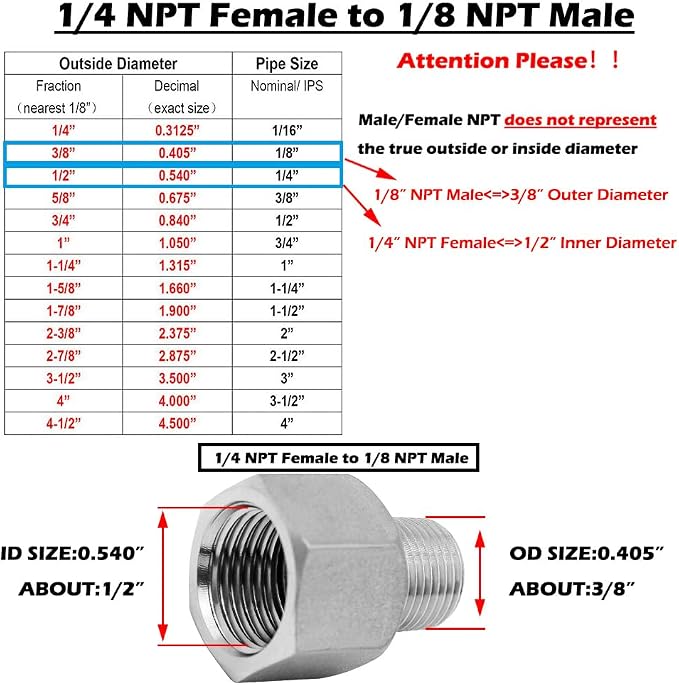 Beduan Stainless Steel NPT Reducer Adapter 1/4 Female to 1/8 Male Threaded - Image 2
