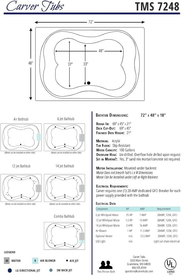 Carver Tubs - TMS7248 - Modern Acrylic Fiberglass Soaking Bathtub - White Two - Image 5