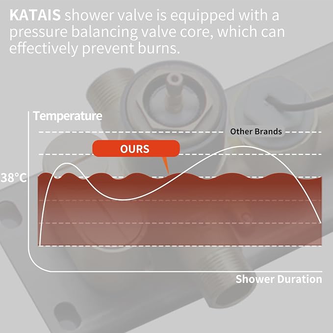 Shower System 16X26 inch Ceiling Mounted Shower Faucet Set - Image 4