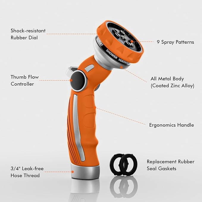 RESTMO Hose Nozzle Heavy Duty, Metal Water Hose Sprayer - Image 2