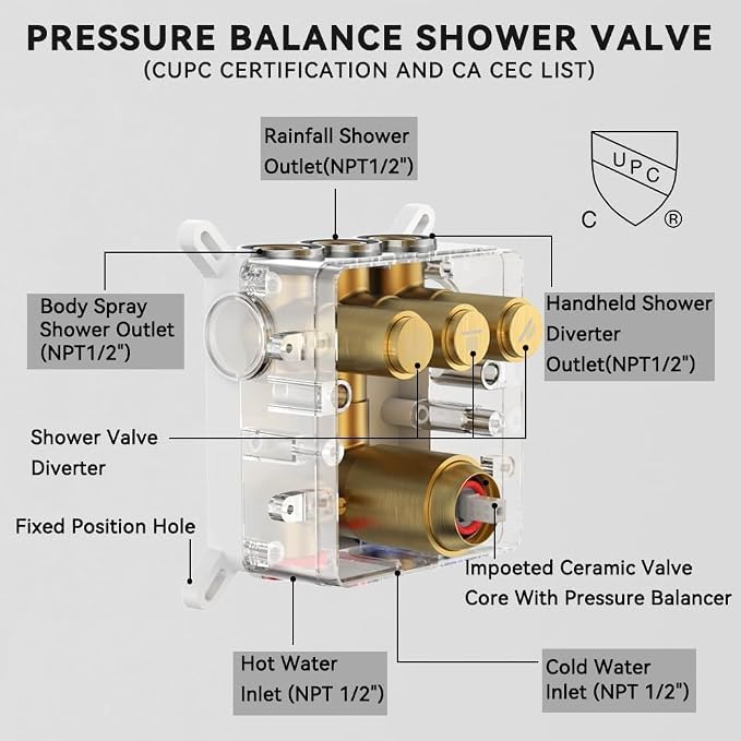 Shower Systems with Rain Shower and Handheld, STARBATH Dual Head 12+6" Rainfall - Image 8