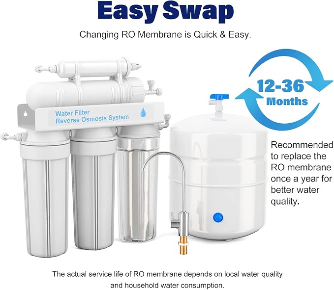 100 GPD RO Membrane Filter Replacement, Reverse Osmosis Membranes, Compatible - Image 6