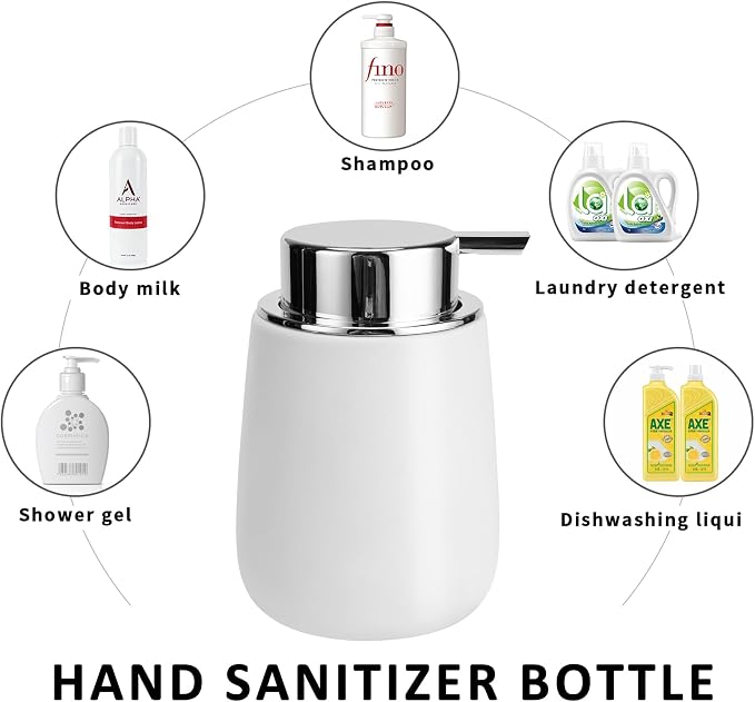 Soap Foaming Dispenser Ceramic - Image 7