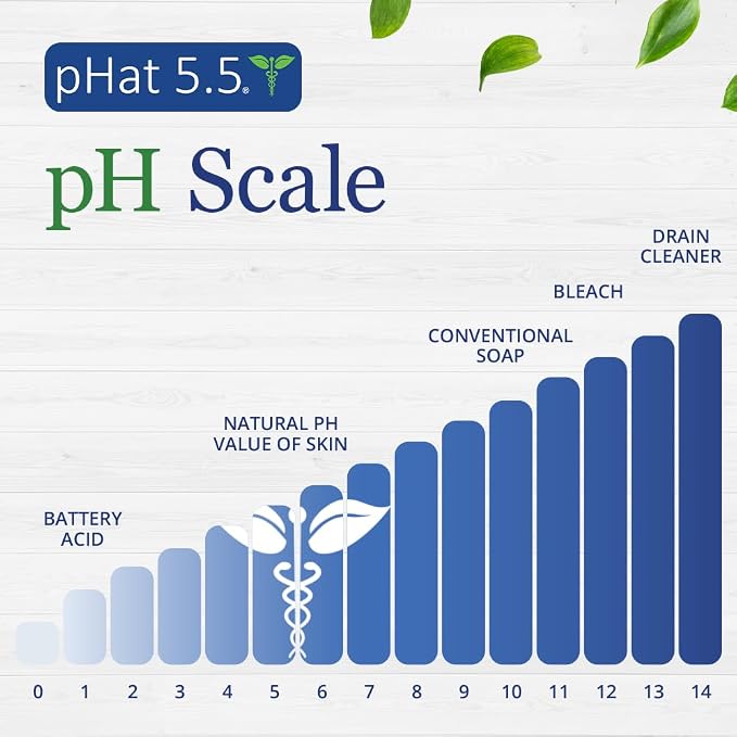 pHat 5.5 Body Cream & Moisturizer - Image 4
