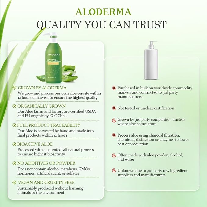 Aloderma Aloe Nourishing Hair Conditioner Made - Image 8