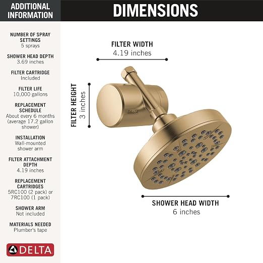 Delta Faucet 5-Setting Shower Head Gold - Image 6