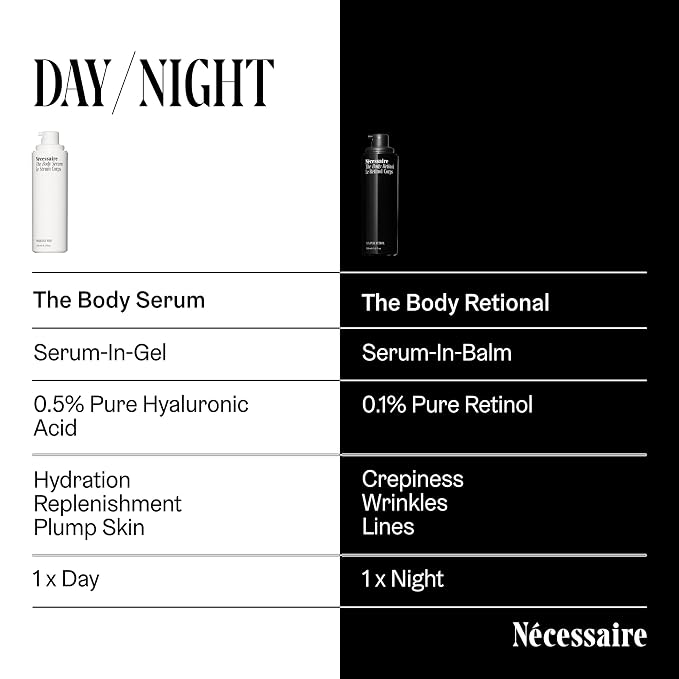 Nécessaire The Body Serum – Fragrance-Free Hydrating Lotion - Image 7