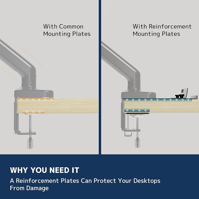 Monitor Arm Reinforcement Plate - - Image 3