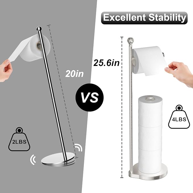Toilet Paper Holder for Bathroom, Heavy Weighted Metal Free Standing Toilet - Image 4