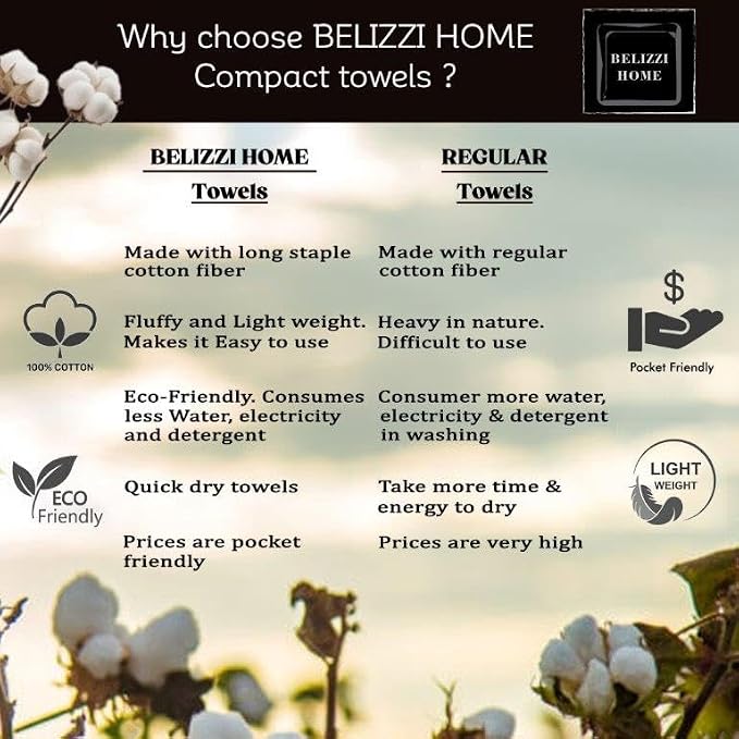 Belizzi Home 100% Cotton Ultra Soft 6 Pack Towel Set, Contains 2 Bath Towels - Image 7