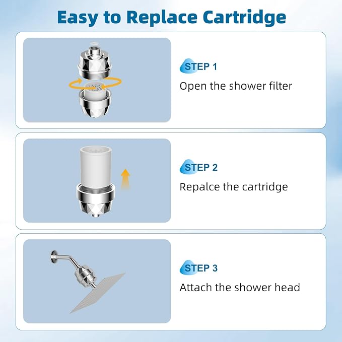 iFealClear 2 Pack Shower Filter Replacement Cartridges, High Output Shower - Image 7
