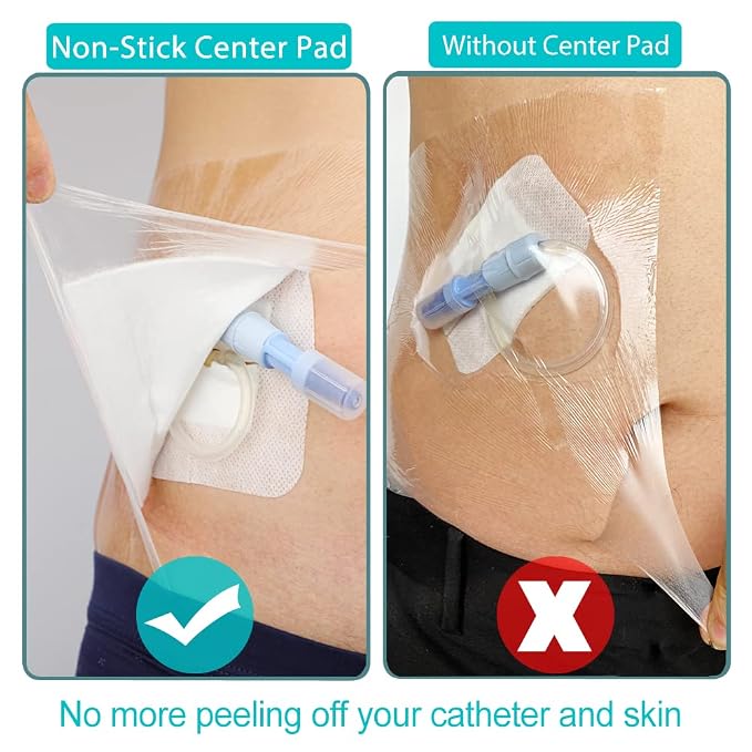 Waterproof Shower Protector Large Cover Shields - Image 7