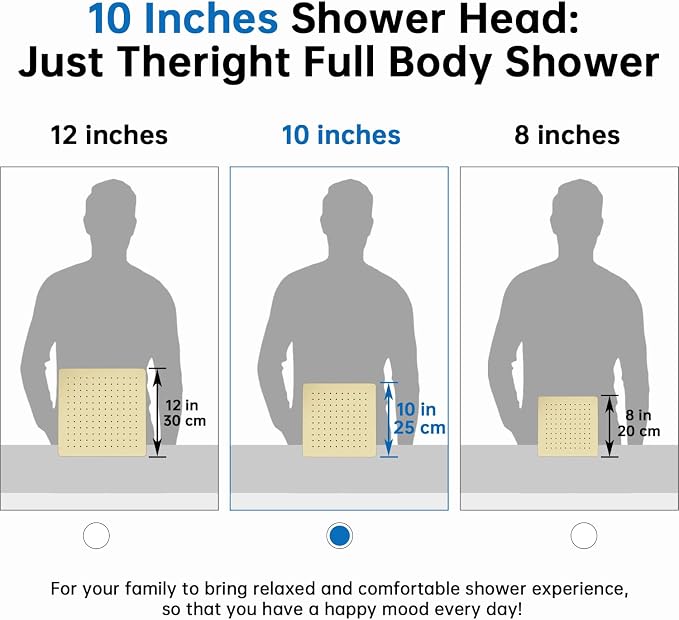 G-Promise All Metal 10 Inches Rainfall Shower Head - Image 5