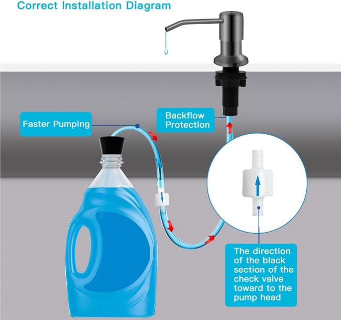 Soap Dispenser for Kitchen Sink, Kichen Sink SoapDispenser, Under Sink - Image 3