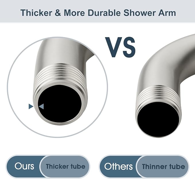 BRIGHT SHOWERS Shower Arm with Flange 10 Inches Solid Brass Shower Head - Image 3