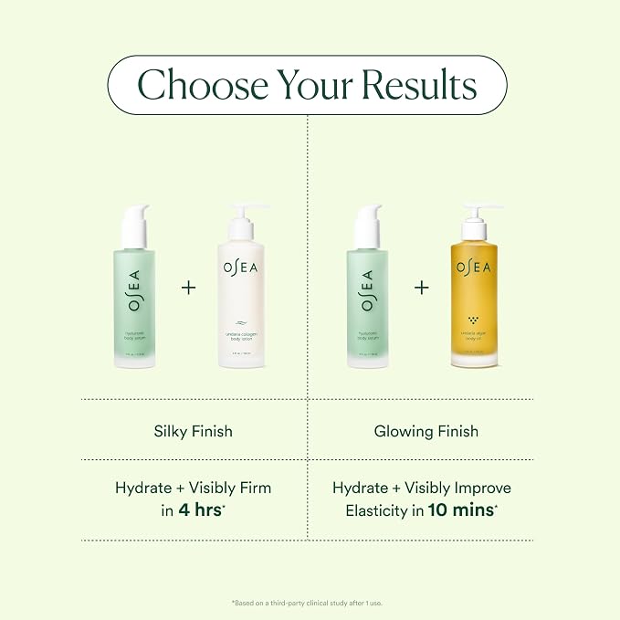 OSEA Body Hydration Heroes - Image 5