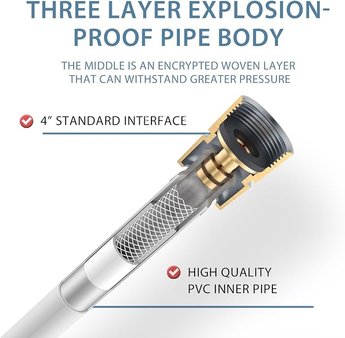 Shower Hose PVC, Explosion Proof Anti Winding Showerhead Hoses Extra Long - Image 2