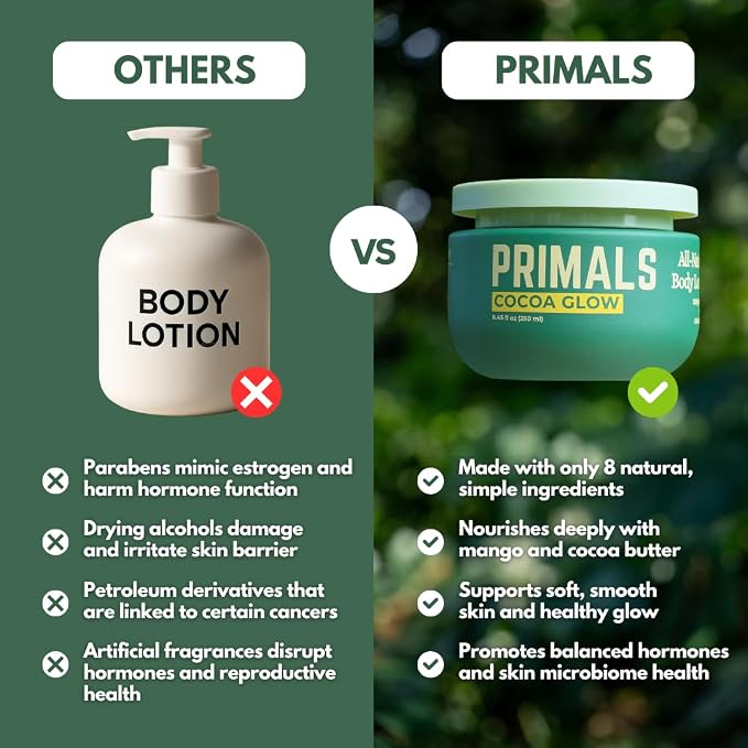 PRIMALS All Natural Body Lotion - Image 4