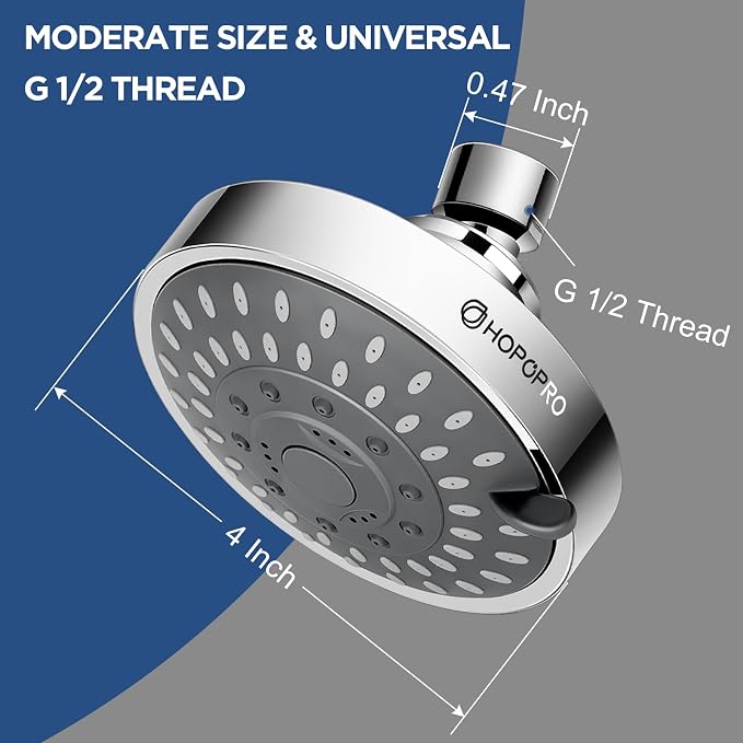 HOPOPRO 5-Mode High Pressure Shower Head - Image 3