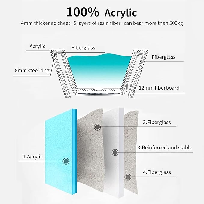 47" Lucite Acrylic Freestanding Bathtub，Square Shape Janpanese Soaking Tub - Image 6
