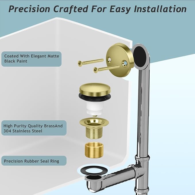 Tip-Toe Bathtub Drain Kit with Two-Hole Overflow Plate, Universal Fine/Coarse - Image 4