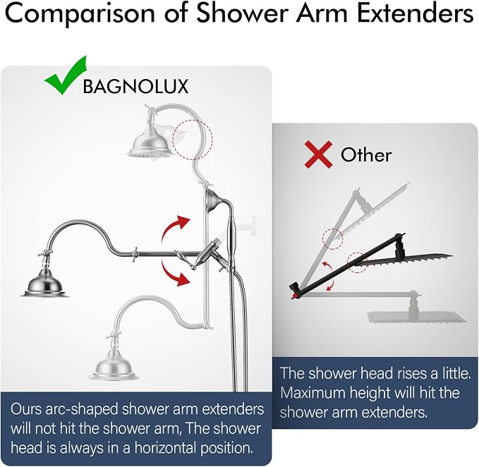 Bagnolux Solid Brass 6" High Pressure Rain Shower Head Combo - Image 6