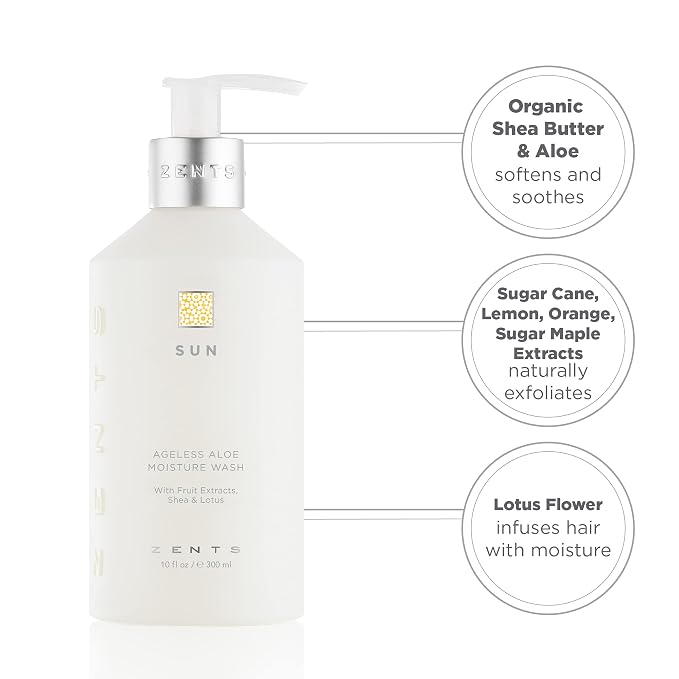 Zents Hand & Body Wash | Hydrating Anti-Aging Cleanser - Image 6
