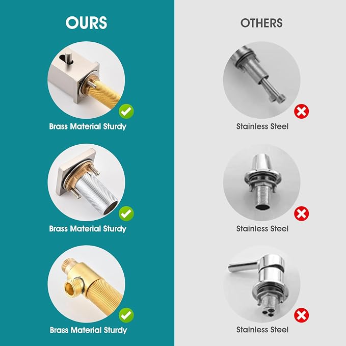 Brass Roman Tub Faucet with Sprayer, Deck Mount Bathtub Faucet with Hand Shower - Image 4