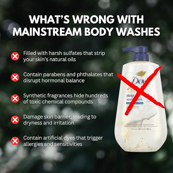 PRIMALS Natural Body Wash - Image 3