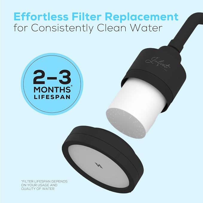 THE JULIET FILTERED SHOWER HEAD - Image 5