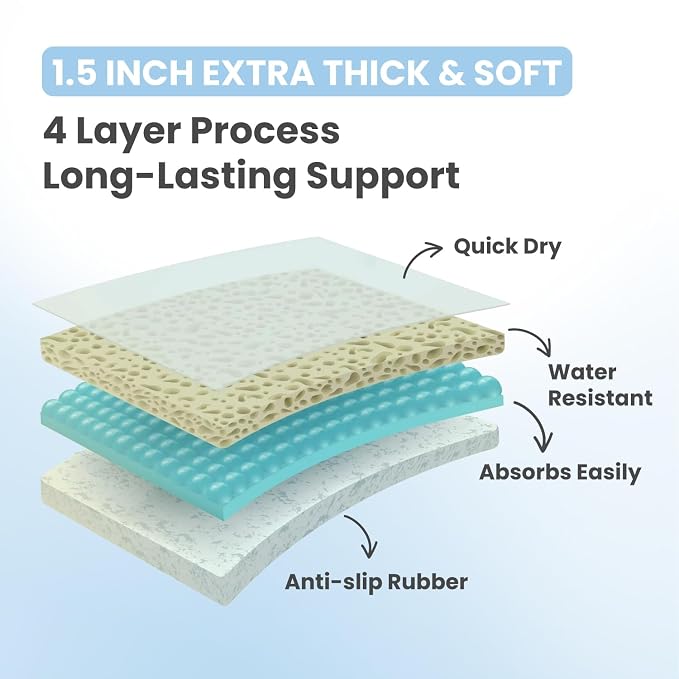 Bath Kneeler and Elbow Rest Pad Set, Premium Gift - Image 7