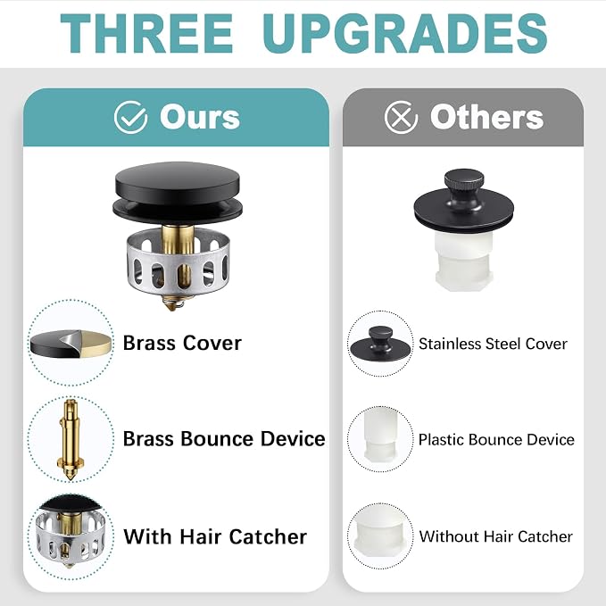 BESTILL Tip-Toe Bathtub Drain Bath Tub Trim Set Conversion Kit - Image 6