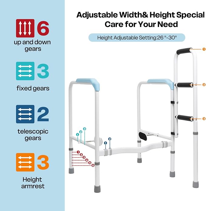 Vie Triomphe Heavy Duty Toilet Safety Rails - Image 3